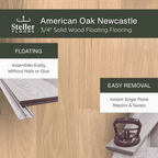 Pre-Cut & Patterned Trade Show Kit